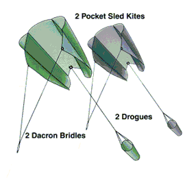 Fishing Kites for Casting Fishing Lines